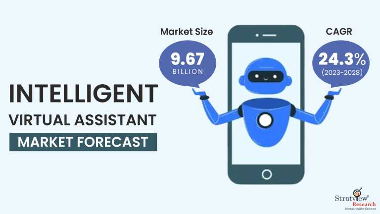 Intelligent-Virtual-Assistant-Market-Insights